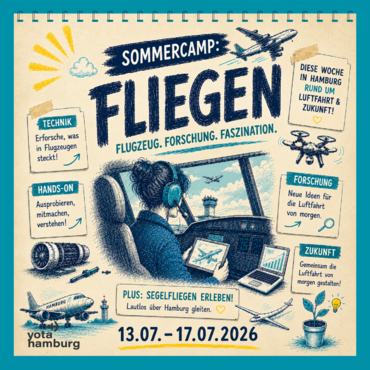 Fliegen