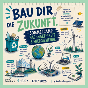 Nachhaltigkeit & Energiewende