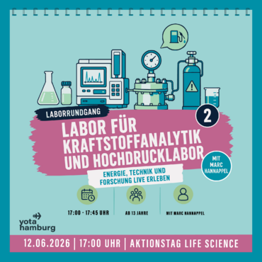 Kraftstoffanalytik & Hochdrucklabor