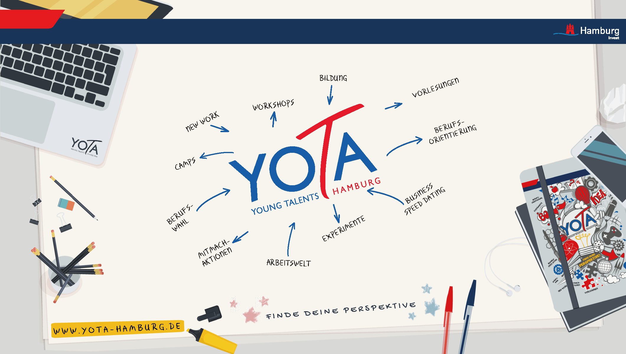 YOTA Onepager: Brückenbau zwischen Unternehmen und jungen Talenten